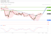 C:\fakepath\trader-07102026-04-zm.gif