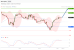 C:\fakepath\trader-07102026-05-zm.gif