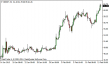 brent-13022015-5.png
