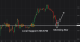 C:\fakepath\gbpjpy-07102026-3.png