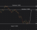 C:\fakepath\gbpusd-07102026-4.png