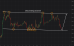 C:\fakepath\btcusd-07102026-6.png