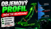 C:\fakepath\Volume-Profile-07102026.png
