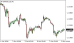 C:\fakepath\eurusd-08102026.png