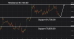 C:\fakepath\btcusd-08102026-1.png