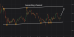 C:\fakepath\gbpjpy-08102026-5.png