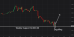 C:\fakepath\btcusd-08102026-6.png