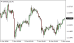 C:\fakepath\eurusd-09102026.png