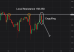 C:\fakepath\usdjpy-09102026-2.png
