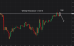 C:\fakepath\eurusd-09102026-3.png