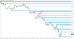 C:\fakepath\eurusd-12102026-1.png