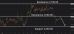 C:\fakepath\ethusd-12102026-5.png