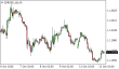 C:\fakepath\eurusd-13102026.png