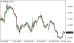 C:\fakepath\eurusd-13102026.png