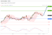 C:\fakepath\trader-13102026-04-zm.gif