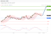 C:\fakepath\trader-13102026-05-zm.gif