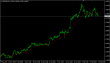 USDCAD H4 16022015.PNG