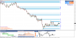 eursd-16022015-tydenik.png
