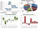 ssi index 22042011.jpg