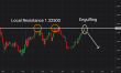 C:\fakepath\gbpusd-13102026-3.png