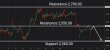 C:\fakepath\ethusd-13102026-4.png
