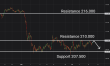 C:\fakepath\gbpjpy-13102026-5.png