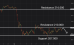 C:\fakepath\gbpjpy-13102026-5.png
