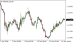 C:\fakepath\eurusd-14102026.png