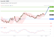C:\fakepath\trader-14102026-05-zm.gif