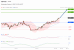 C:\fakepath\trader-14102026-08-zm.gif
