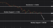 C:\fakepath\eurusd-14102026-2.png