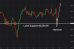 C:\fakepath\btc-14102026-4.png