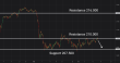 C:\fakepath\gbpjpy-14102026-6.png