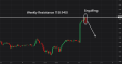 C:\fakepath\usdjpy-14102026-7.png