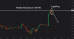 C:\fakepath\usdjpy-14102026-7.png