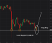 C:\fakepath\ethusd-15102026-1.png
