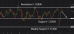 C:\fakepath\gbpusd-15102026-2.png