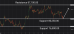 C:\fakepath\btcusd-15102026-3.png