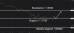 C:\fakepath\eurusd-15102026-4.png