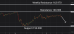 C:\fakepath\usdjpy-15102026-6.png