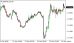 C:\fakepath\eurusd-16102026.png