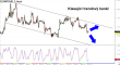 eurcad-17022015-2.png