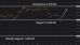 C:\fakepath\ethusd-16102026-4.png