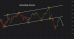 C:\fakepath\audusd-16102026-6.png