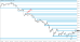 C:\fakepath\eurusd-19102026-2.png