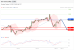 C:\fakepath\trader-19102026-15-zm.gif