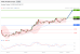 C:\fakepath\trader-19102026-17-zm.gif