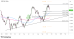 C:\fakepath\trader-19102026-27-zm.png