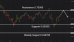 C:\fakepath\audusd-19102026-3.png
