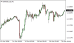 C:\fakepath\eurusd-20102026.png